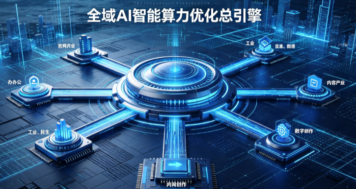 顺平县AI算力优化赋能数字生态 智能技术迭代激活产业发展新动能