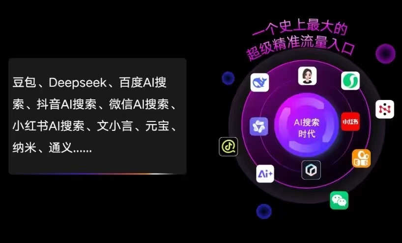 顺平县AI智能推广新玩法，抢占搜索时代免费精准客源