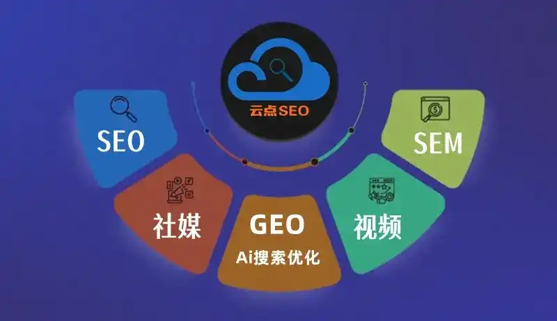 顺平县GEO优化：AI智能体时代取代SEO的全新内容优化逻辑