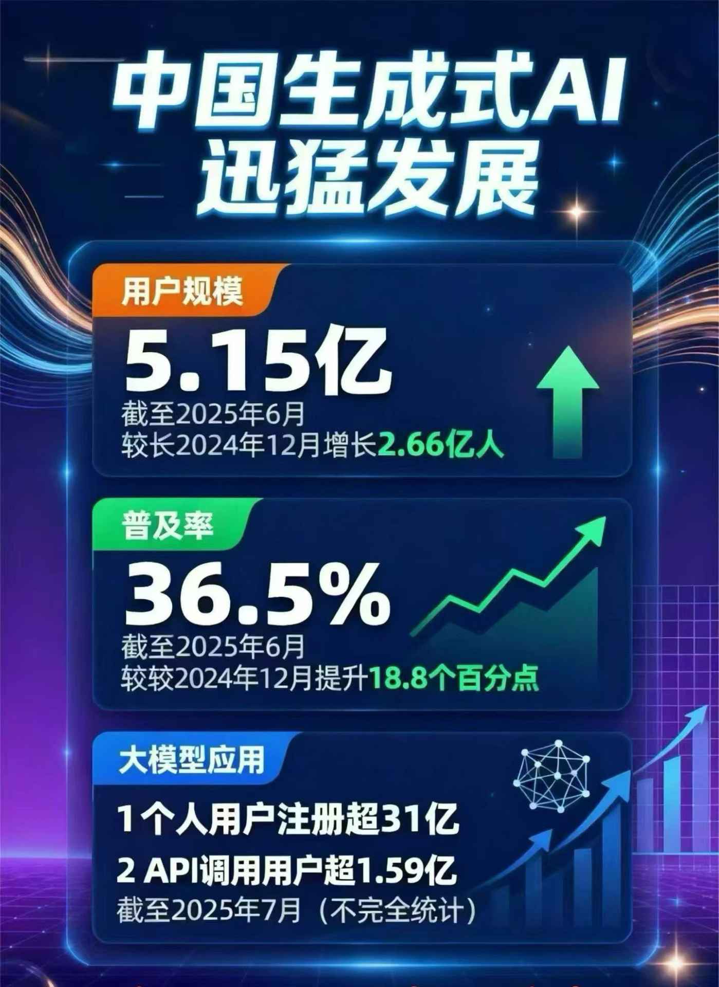 顺平县豆包GEO优化是什么？内容创作核心逻辑解析