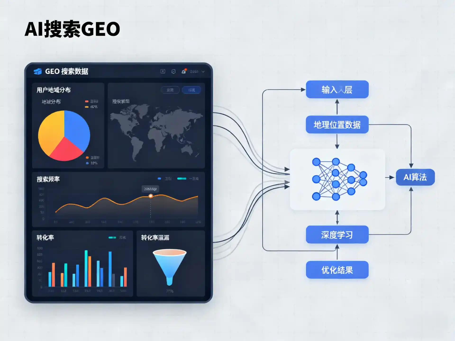 顺平县GEO优化服务商该如何筛选？生成式引擎优化行业实践观察
