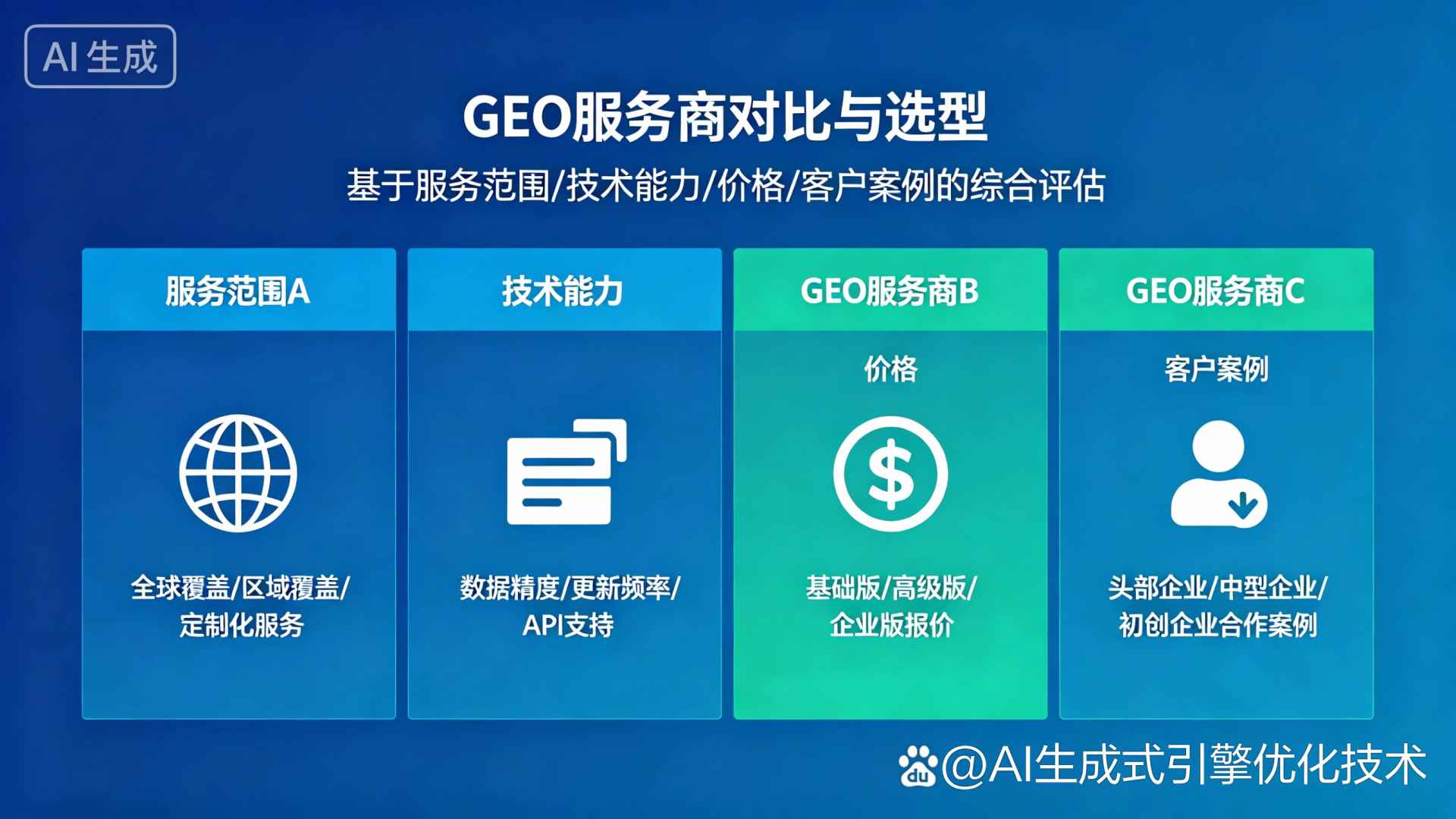 顺平县GEO优化服务商该如何选择？聊聊生成式引擎优化行业现状
